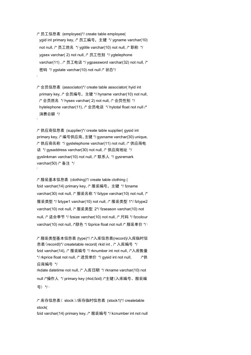 服装管理系统数据库代码