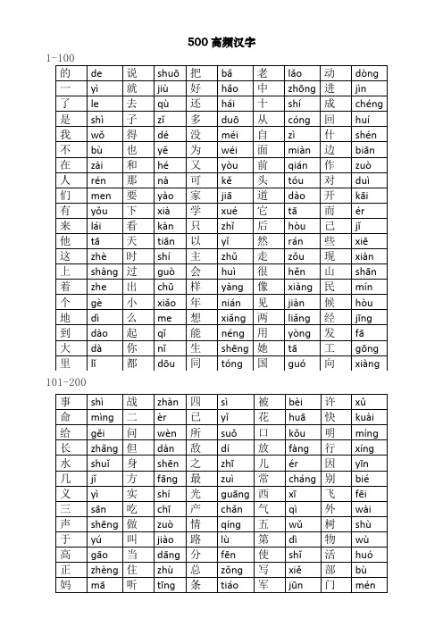 500高频汉字(最新整理)