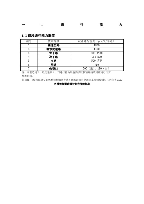 道路通行能力与服务水平评价指标