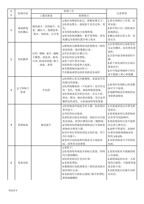 电机拆装流程及注意事项