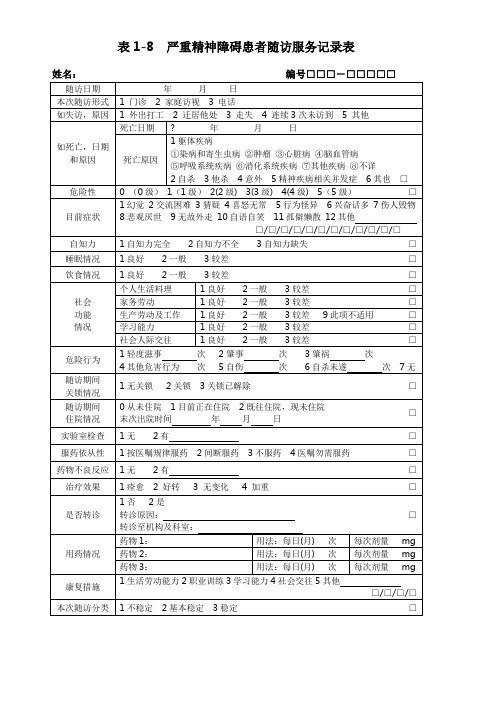 严重精神障碍患者随访服务记录表