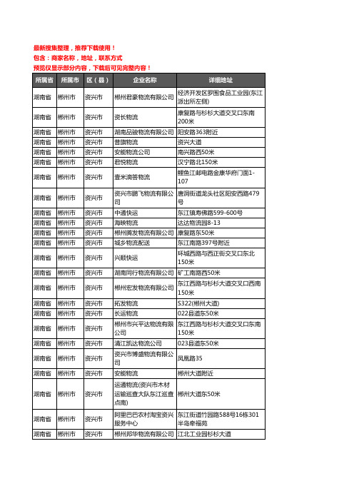 新版湖南省郴州市资兴市托运企业公司商家户名录单联系方式地址大全33家