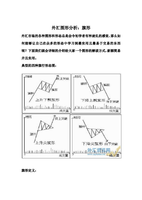 外汇图形分析：旗形