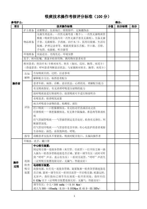 吸痰技术操作考核评分标准