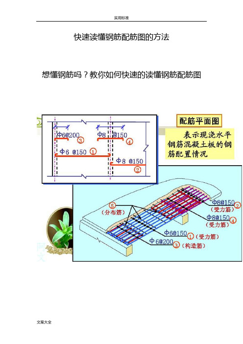 快速读懂钢筋配筋图地方法