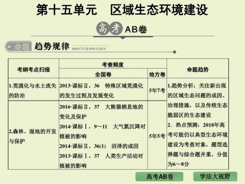 2020版大高考二轮复习：第15单元 区域生态环境建设