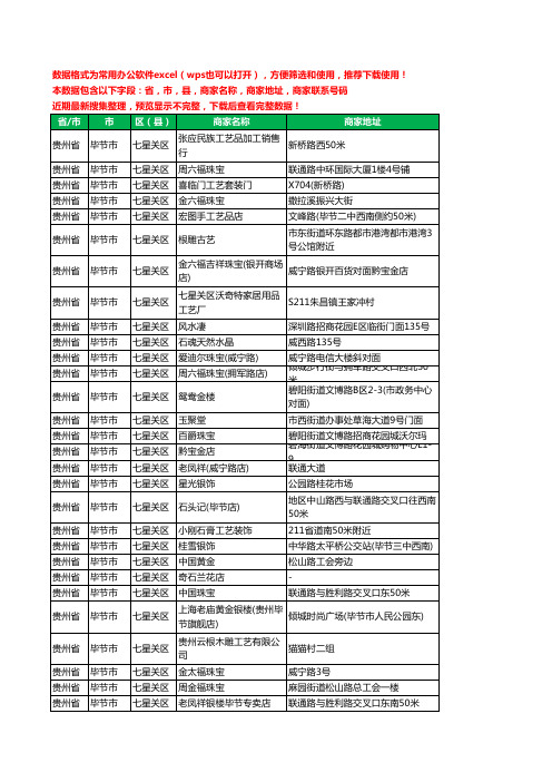 2020新版贵州省毕节市七星关区工艺品工商企业公司商家名录名单联系电话号码地址大全64家