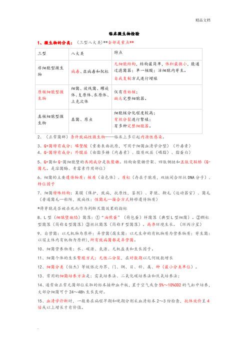 临床微生物检验知识点