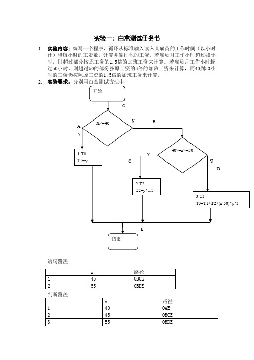 白盒测试任务书