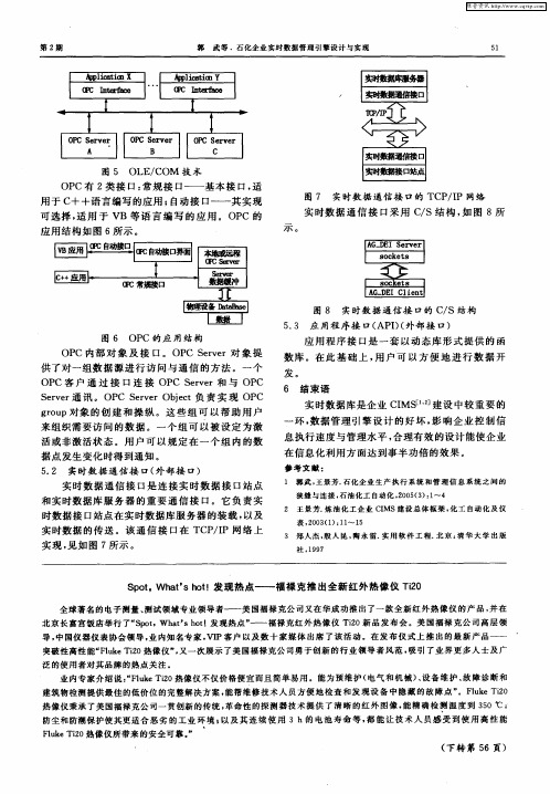 Spot,What's hot!发现热点——福禄克推出全新红外热像仪Ti20