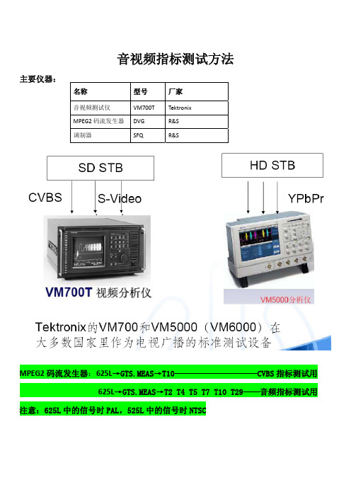 数字电视音视频指标测试方法