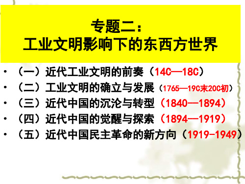 2020二轮复习工业革命时期的东西方世界：工业革命的前奏课件(共46张PPT)