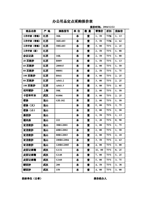 办公用品定点采购报价表