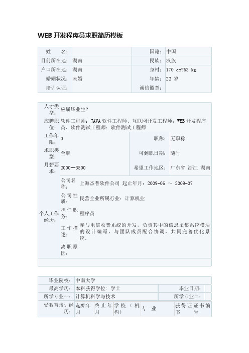 WEB开发程序员求职简历模板