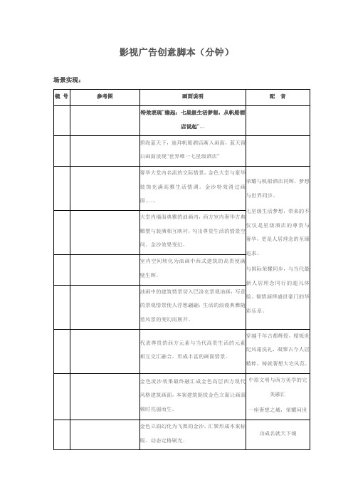 影视广告创意脚本