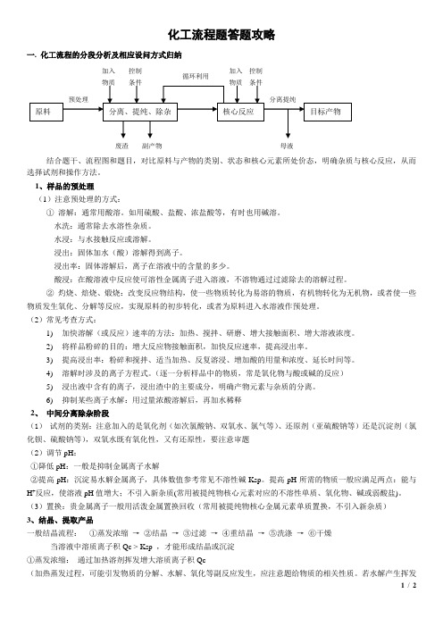 高中化学-实验流程题攻略(完全归纳)