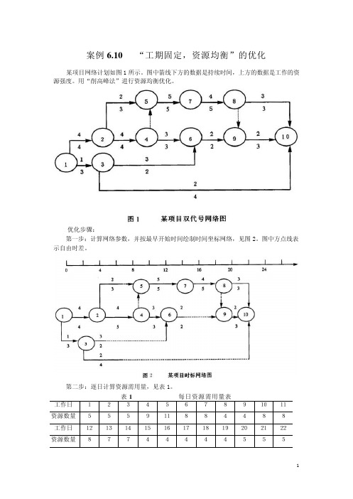 案例610“工期固定，资源均衡”的优化