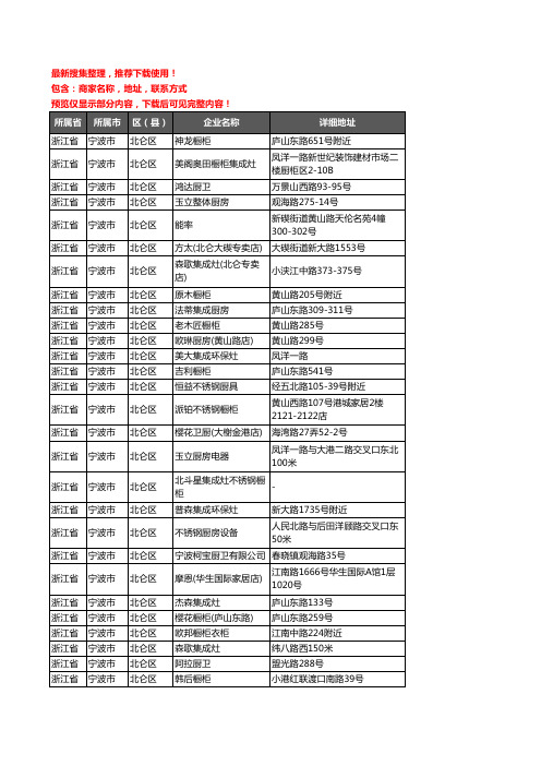 新版浙江省宁波市北仑区橱柜企业公司商家户名录单联系方式地址大全93家