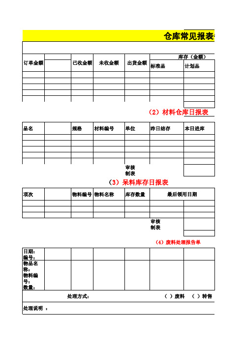 仓库报表备忘录