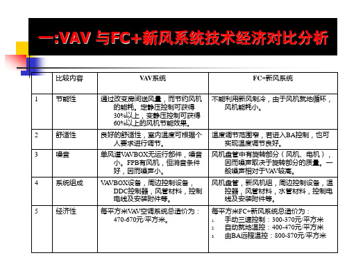 变风量空调系统设计