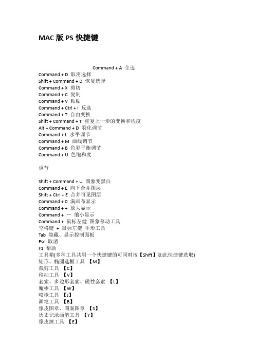 MAC版PS快捷键(word文档良心出品)