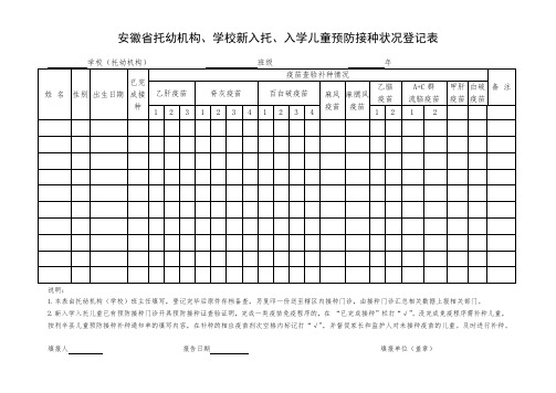 安徽省托幼机构、学校新入托、入学儿童预防接种状况登记表