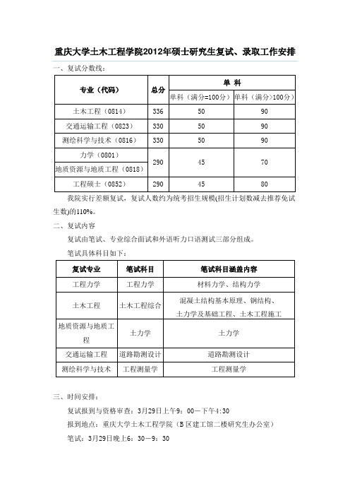 重庆大学土木工程学院2012年硕士研究生复试