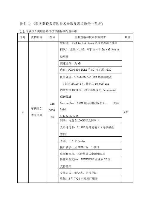 服务器设备采购技术参数及需求数量一览表