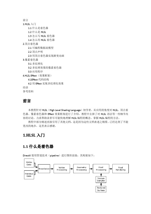HLSL初级教程