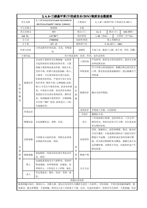 三硝基甲苯(干的或含水小于30%)物质安全数据表