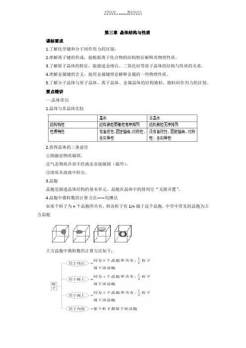 高中化学知识点总结：第三章晶体结构与性质