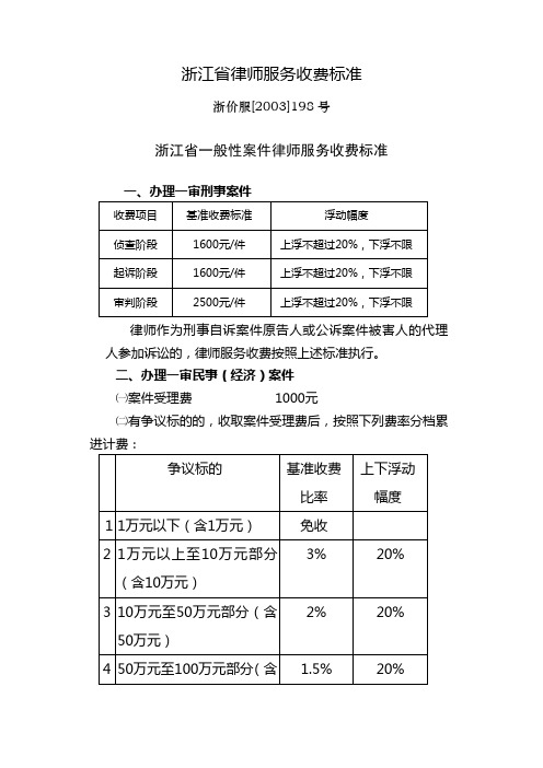 浙江省律师服务收费标准