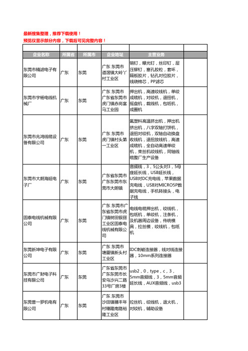 新版广东省东莞线对线工商企业公司商家名录名单联系方式大全97家