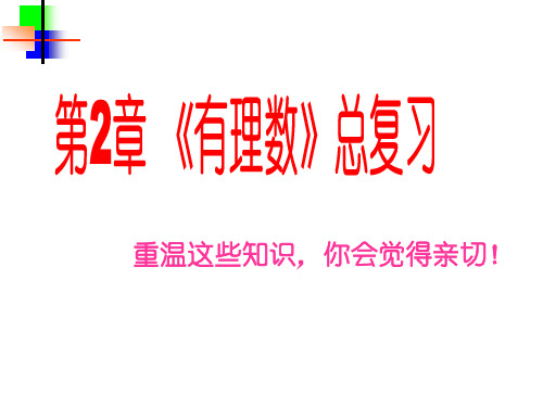 青岛版七年数学第二章《有理数》复习课件