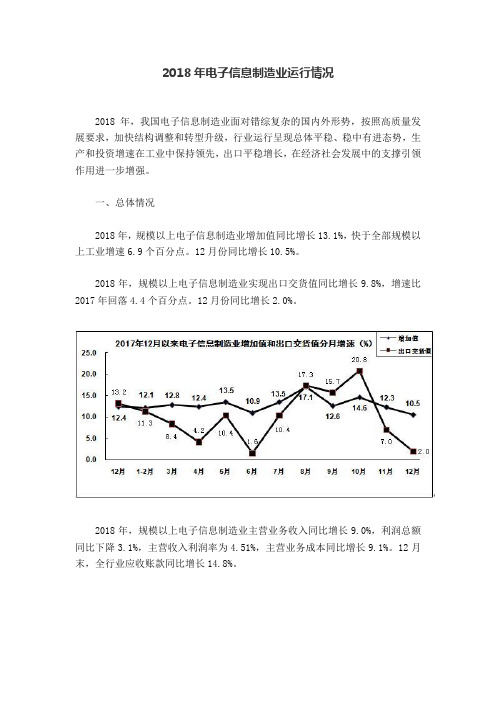 2018年电子信息制造业运行情况