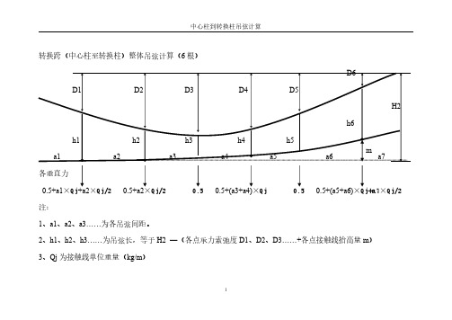 转换跨整体吊弦计算