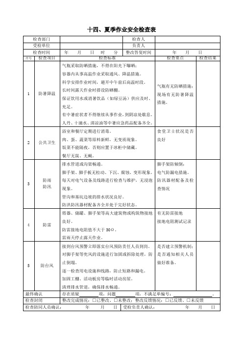 冬季、夏季、雨季安全检查表