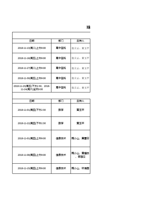珠海市教育研究中心2018年11月活动安排表统计表