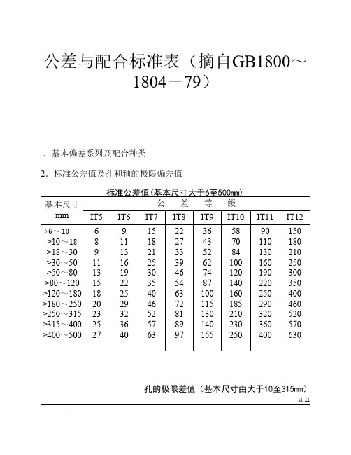 最新公差与配合标准表