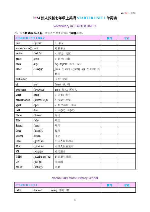 2024新人教版英语七年级上STARTER UNIT 1 Hello!单词表