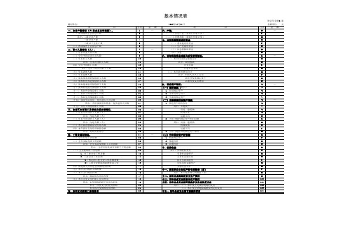 企业财务会计决算报表