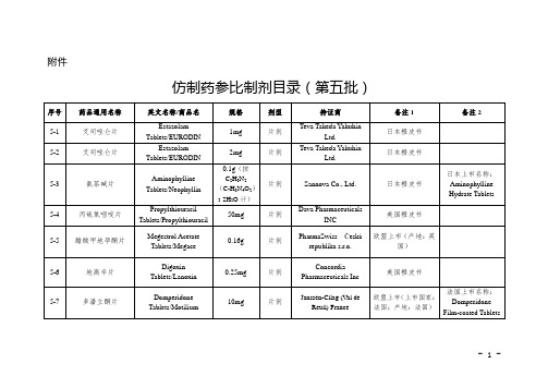 仿制药参比制剂目录(第五批)