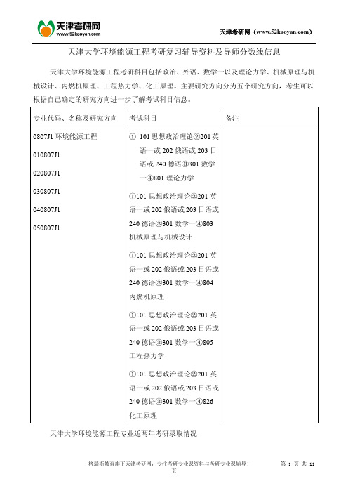 天津大学环境能源工程考研复习辅导资料及导师分数线信息