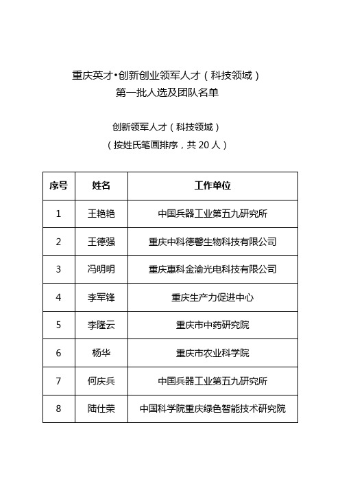 重庆英才创新创业领军人才科技领域