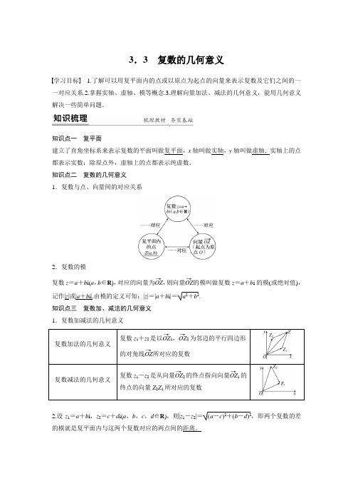 第3章 3.3 复数的几何意义