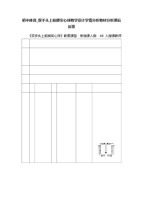 初中体育_双手头上前掷实心球教学设计学情分析教材分析课后反思