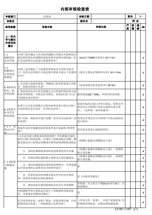 ISO9001-2015品质部内审检查表范例