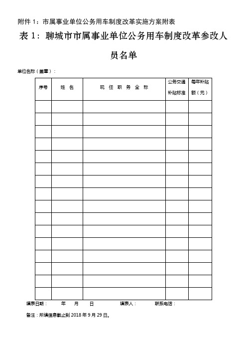 属事业单位公务用车制度改革实施方案附表