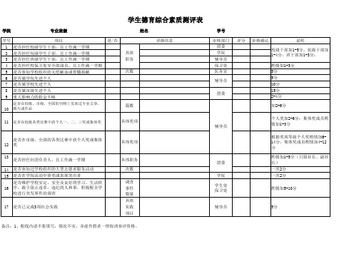 4学生德育素质测评表