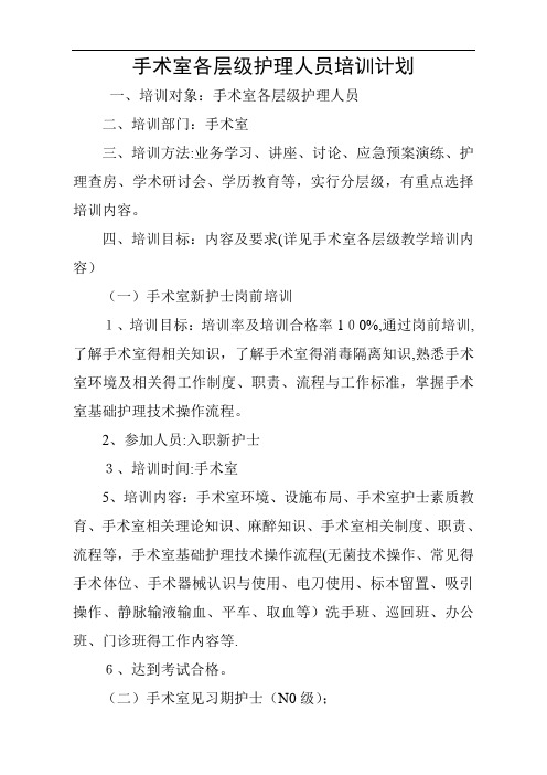 手术室各层级护理人员培训计划